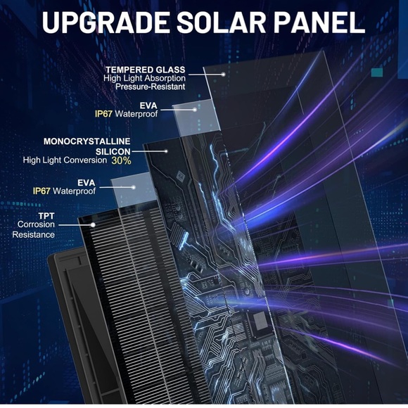 2 pack Daphino 3 head solar lights with remote controls - Picture 4 of 10